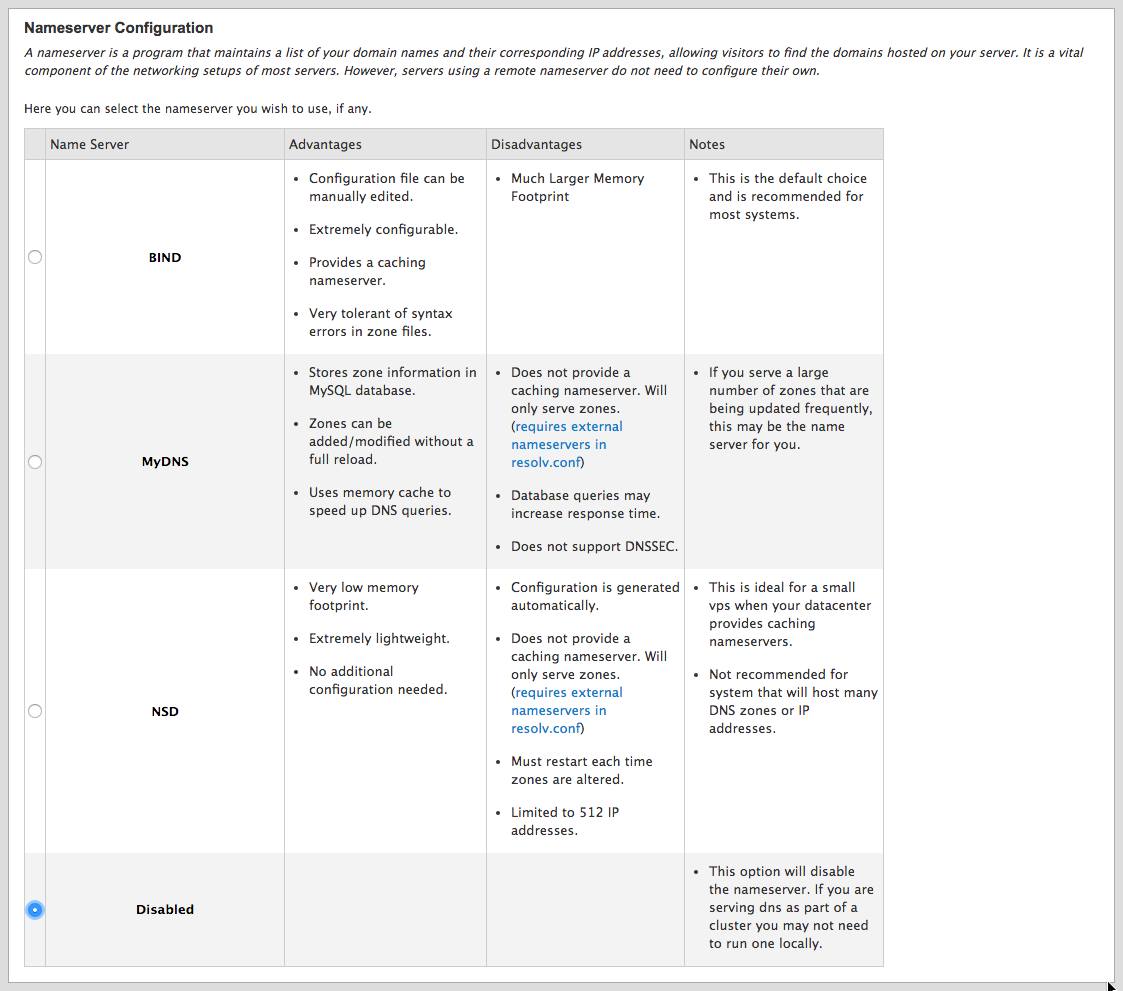 cPanel DNS server selection using Linode nameservers. cPanel DNS server selection using Linode nameservers.