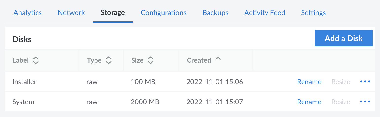 Screenshot of the Storage tab with the disks created, according to the specifications in the following bullet points Screenshot of the Storage tab with the disks created